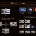 『ストリートファイター6』の“簡単操作”が格ゲーに革命を起こす！初心者が「これなら楽しめるかも」と感じた理由