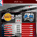 NBAプロバスケットボール2010