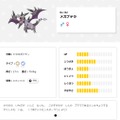 “メガシンカ”に深い関わりがある可能性…『ポケモンSV』タイムトラベルしてきた謎のポケモンたち