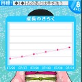 だって女の子だもの。