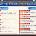 ドラコーにサロメ、山南敬助も描き下ろし！「FGO Fes.2023」祭り衣装のサーヴァント6騎などイベント情報を一挙公開