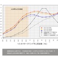 ゲーミング向け吸音材「OTTO PLAY」6月16日発売！配信環境の改善に役立つアイテム、部屋の雰囲気にあわせてコーディネート可能