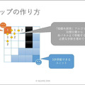 ユニットに“柔軟な判断”をさせる手法とは？ 『タクティクスオウガ リボーン』のAI実装事例【CEDEC2023】