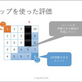 ユニットに“柔軟な判断”をさせる手法とは？ 『タクティクスオウガ リボーン』のAI実装事例【CEDEC2023】