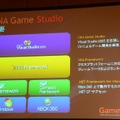 【Gamefest Japan 2007レポート】鈴木悠司氏による統合型ゲーム開発環境「XNA Game Studio 2.0」の紹介