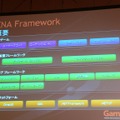 【Gamefest Japan 2007レポート】鈴木悠司氏による統合型ゲーム開発環境「XNA Game Studio 2.0」の紹介