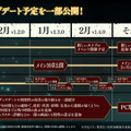 『ファンパレ』今後のゲームアップデート予定（C）芥見下々／集英社・呪術廻戦製作委員会（C）Sumzap, Inc.／TOHO CO., LTD.（C）GA/S,JKP（C）2021 JKMP（C）GA/S（C）Sumzap／TOHO