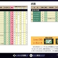 名作RPGシリーズ復刻『コズミック・ファンタジーCOLLECTION 2』プレイレポ―魅力的なビジュアルシーン満載！やりごたえのあるRPGがしっかり楽しめる