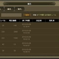 WEB三国志 危機一髪