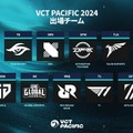 『VALORANT』VCT Pacific キックオフ大会の対戦表が発表…ZETAはGE、DFMにDRXと対決へ