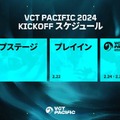 『VALORANT』VCT Pacific キックオフ大会の対戦表が発表…ZETAはGE、DFMにDRXと対決へ