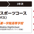 第一学院高等学校が「KONAMI eスポーツ学院」との連携を強化！「eスポーツコース」の期間を3年間に延長