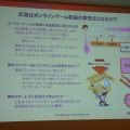 日本におけるゲーム内広告の可能性を探る -BBAオンラインゲーム専門部会　第13回研究会