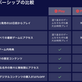 EA Playのプレイリストに『STAR WARS ジェダイ:サバイバー』が登場！銀河をめぐる冒険の旅へ