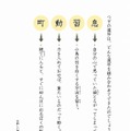 バンダイナムコゲームス、2011年度小学校向け教科書の制作に協力 ～ エンタメ企業のノウハウ注入 