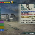 真・三國無双 MULTI RAID 2