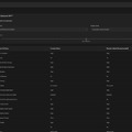 便利なはずの「NVIDIAアプリ」がゲームのパフォーマンス低下を招く？海外有名メディアの検証記事が波紋呼ぶ