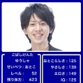 RPG風ステータス作成　LEVEL UP！
