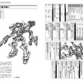 あらゆる勢力が再び惑星ルビコンで戦い、そして物語を紡ぐ―『TRPG ARMORED CORE VI FIRES OF RUBICON』プレイレポ
