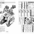 あらゆる勢力が再び惑星ルビコンで戦い、そして物語を紡ぐ―『TRPG ARMORED CORE VI FIRES OF RUBICON』プレイレポ