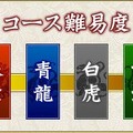 Copyright(c) 2002-2007 JOYON ENTERTAINMENT CO.,LTD. All Rights Reserved. (c) 2007 Gamania Digital Entertainment Co., Ltd. All Rights Reserved.