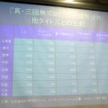 【CEDEC2007】『真・三國無双BB』の開発と、オンラインゲーム運営体制の歴史
