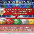 『FGO』「奏章IV」幕開けで怒涛の新情報！「メタトロン・ジャンヌ」実装やクラススコアの追加、「グランドグラフ」の続報も【配信番組まとめ】