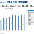 生成AI活用の『神魔狩りのツクヨミ』がついにリリース―目指すは「中ヒットでも継続できる」ゲーム