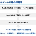 生成AI活用の『神魔狩りのツクヨミ』がついにリリース―目指すは「中ヒットでも継続できる」ゲーム