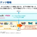 生成AI活用の『神魔狩りのツクヨミ』がついにリリース―目指すは「中ヒットでも継続できる」ゲーム
