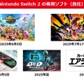 任天堂「2025年3月期 決算説明資料」より
