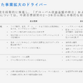 ホロライブ、カバーの決算説明会レポート 「タレントのパフォーマンスを最大化できるような活躍の機会を用意していく」
