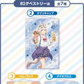 『ウマ娘』オグリやタマモがギャル風衣装に！TVアニメ「シンデレラグレイ」エンタメくじが5月27日発売