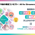 ミラティブ、新戦略「All for Streamers」発表―Mirrativだけでない全配信者支援へ舵を切る大きな転換点。初となるM&Aでさらなる事業拡大目指す