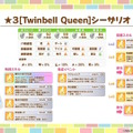 『ウマ娘』新育成は「メジロラモーヌ」「シーザリオ」の衣装違い！今年も華やかな“花嫁ウマ娘”が新登場