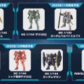 「PG UNLEASHED 1/60 νガンダム」や「MG バルバトスルプス」も！6月5日に予約開始となる新作ガンプラ8商品が一挙公開