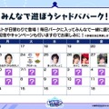 配信間近『シャドウバース ワールズビヨンド』最新情報！リリース記念キャンペーンや、優勝賞金1億円の国際大会など盛り沢山