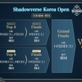 配信間近『シャドウバース ワールズビヨンド』最新情報！リリース記念キャンペーンや、優勝賞金1億円の国際大会など盛り沢山