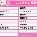 加賀美ハヤト、リゼ・ヘルエスタが一位指名したのは…？「にじさんじ甲子園2025」ドラフト会議開催―各校の結果を総まとめ