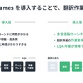 コロプラが「WOVN.games」導入でローカライゼーションの課題を解決、『神魔狩りのツクヨミ』の効率的な多言語展開を実現