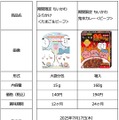 「ちいかわ」丸美屋オリジナルキラキラシール入り！パッケージも可愛い「ふりかけ」「鬼辛カレー」が期間限定発売