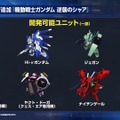 『Gジェネ エターナル』SEED DESTINY、逆襲のシャア、SDガンダム外伝など5作品が順次参戦へ―それぞれの開発可能ユニットも一部公開【生放送まとめ】