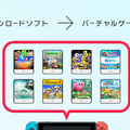 スイッチ/スイッチ2間で「バーチャルゲームカード」を移動…だけではセーブデータは移らない！移行方法を改めてチェック