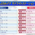 「FGO Fes.2025」主人公やマシュたちの飾る“メインビジュアル”が素敵！エルキドゥ、バーゲストら8騎の描き下ろしイラストも一挙解禁