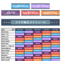 柱たちもととのう！「鬼滅の刃」×「極楽湯」コラボが開催決定ー限定グッズや夜に挑める“鬼”メニュー、館内放送“コソコソ噂話”を実施