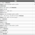 ゲーム業界の平均年収ランキングTOP20をSalesNowが公開、バンダイナムコや任天堂を上回った1位の企業は…