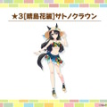 『ウマ娘』新育成は「サトノクラウン」「シュヴァルグラン」の衣装違い！今年も“水着ウマ娘たち”が夏を彩る