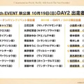 『ウマ娘』夏本番の“水着ウマ娘たち”が可愛い！迫る4.5周年では「協力型イベント」開催も予告【ぱかライブTV Vol.55まとめ】