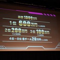 ガンダムゲームイベント「GGGP」と「RAGE」がコラボ！Crazy Raccoon、ZETAのストリーマー参戦や賞金総額1000万円の大会も発表されたイベントをレポート