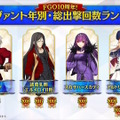 『FGO』サーヴァントたちの「総出撃回数ランキング」が納得しかない！2020年からは“あのキャスター”が首位を席巻